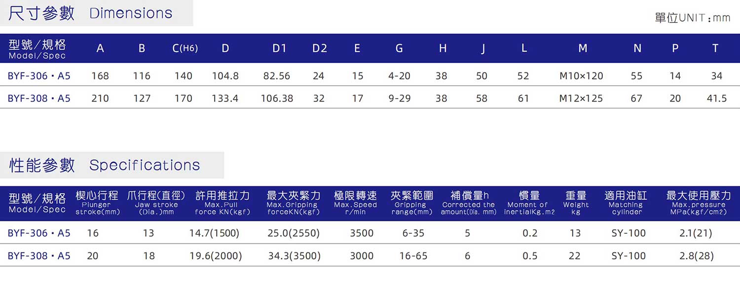 fudongdingjianyeyakapan_1.jpg